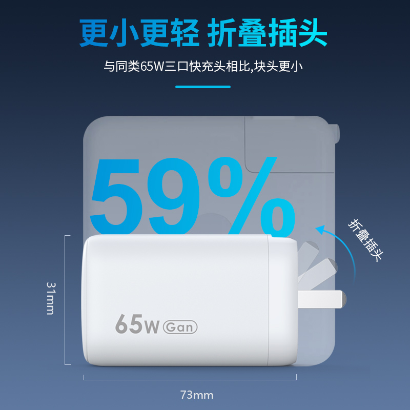 顧佰特65W氮化鎵充電器，小體積大功率.jpg